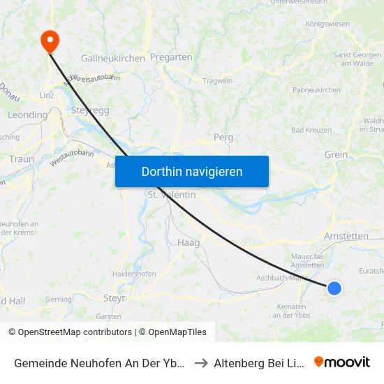 Gemeinde Neuhofen An Der Ybbs to Altenberg Bei Linz map