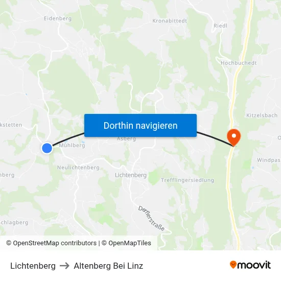 Lichtenberg to Altenberg Bei Linz map