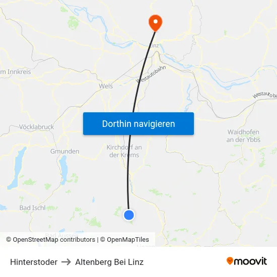 Hinterstoder to Altenberg Bei Linz map