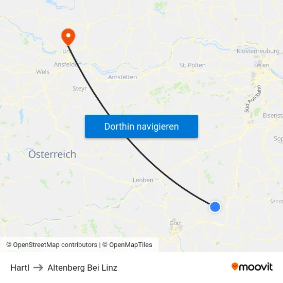 Hartl to Altenberg Bei Linz map