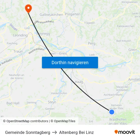 Gemeinde Sonntagberg to Altenberg Bei Linz map