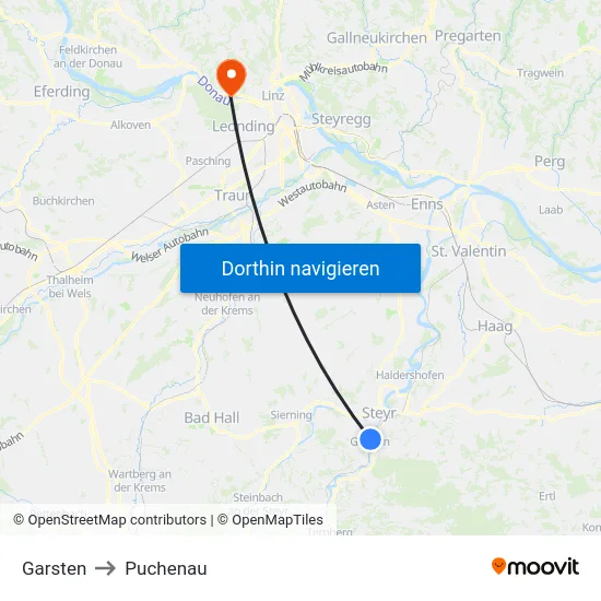 Garsten to Puchenau map