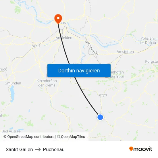 Sankt Gallen to Puchenau map