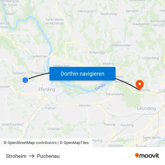 Stroheim to Puchenau map