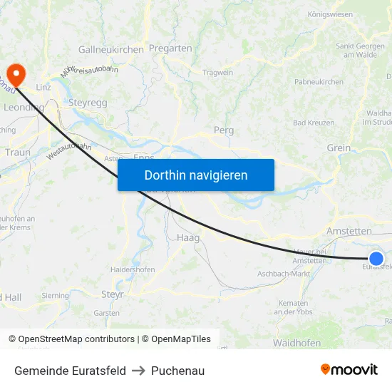 Gemeinde Euratsfeld to Puchenau map