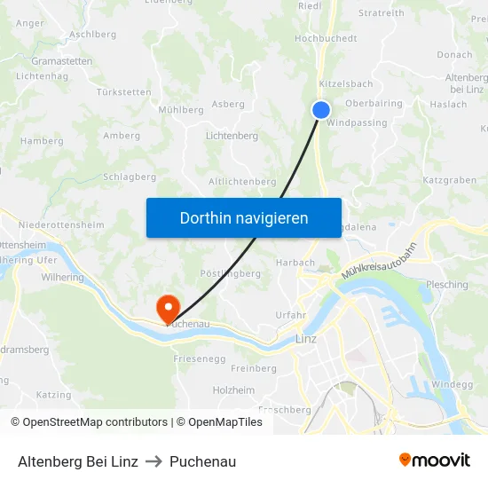 Altenberg Bei Linz to Puchenau map