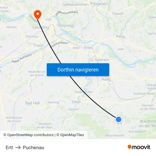 Ertl to Puchenau map