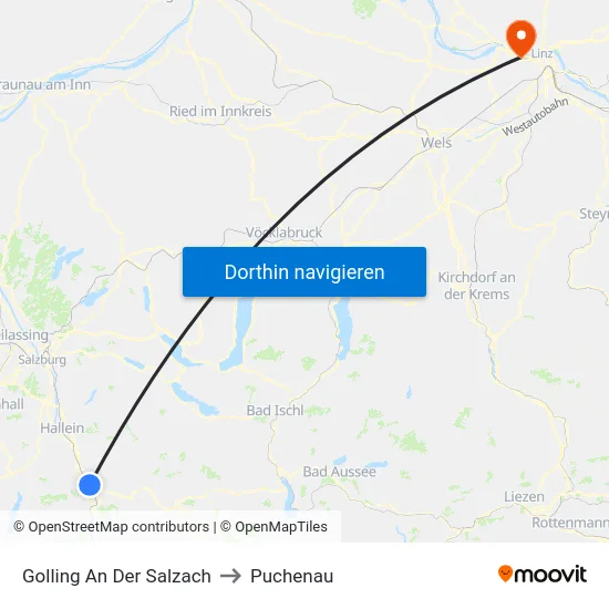 Golling An Der Salzach to Puchenau map