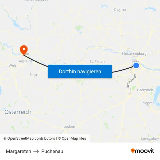 Margareten to Puchenau map