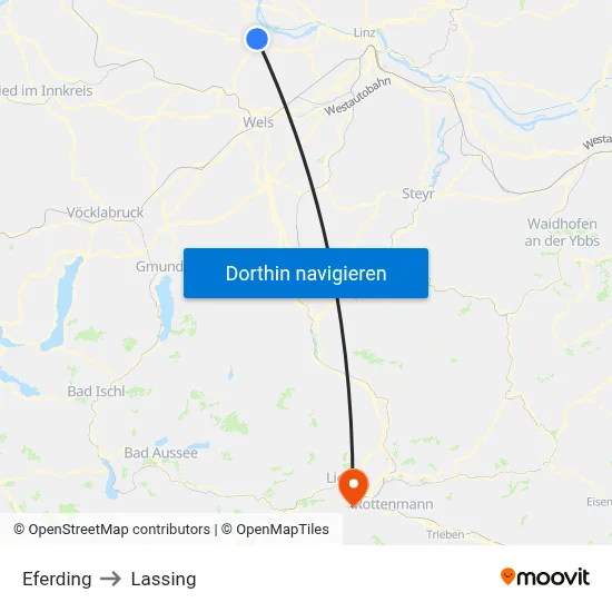 Eferding to Lassing map