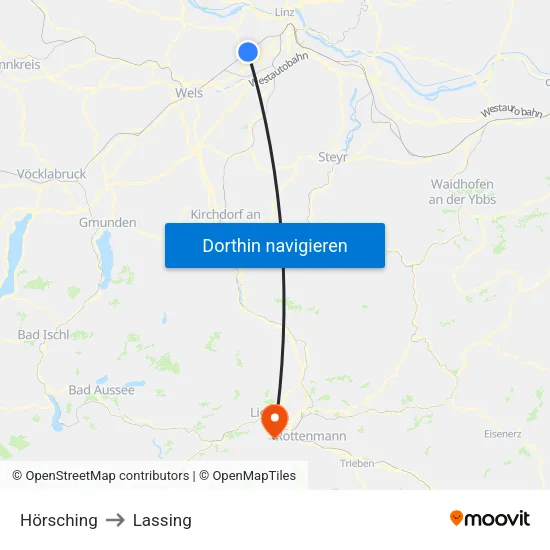 Hörsching to Lassing map