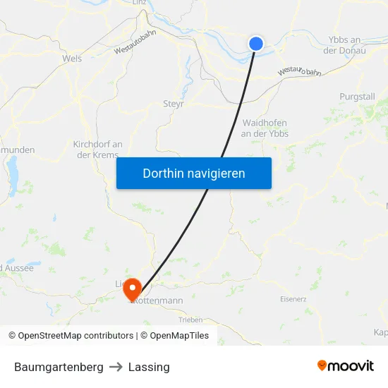 Baumgartenberg to Lassing map