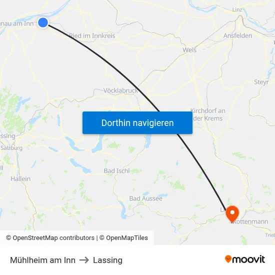 Mühlheim am Inn to Lassing map