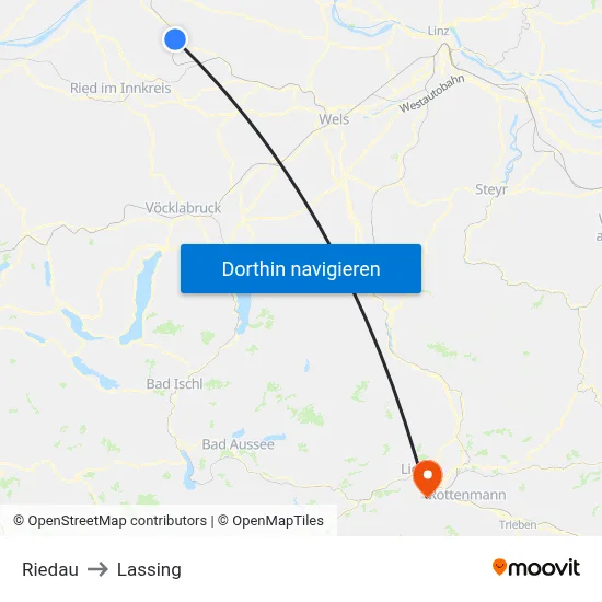 Riedau to Lassing map