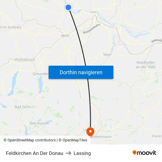 Feldkirchen An Der Donau to Lassing map