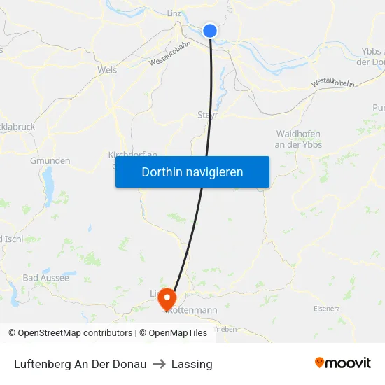 Luftenberg An Der Donau to Lassing map
