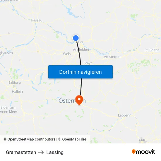 Gramastetten to Lassing map