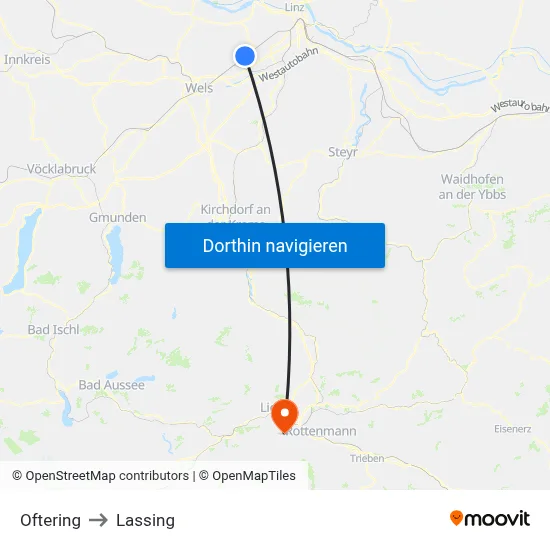 Oftering to Lassing map