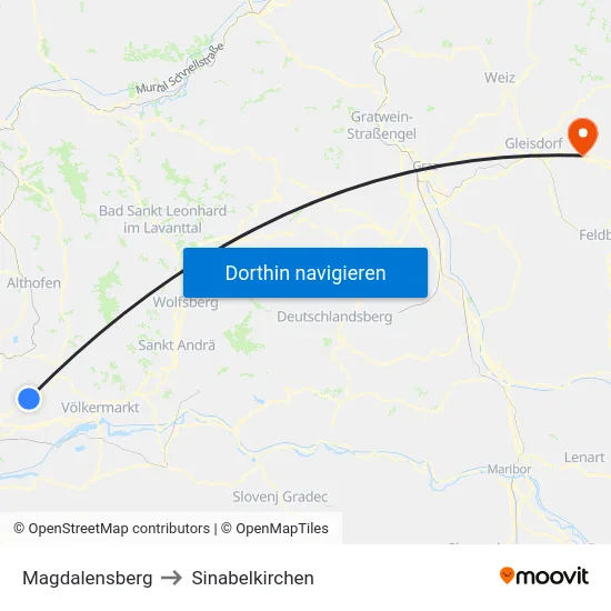 Magdalensberg to Sinabelkirchen map