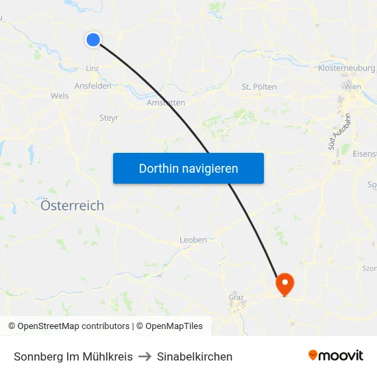 Sonnberg Im Mühlkreis to Sinabelkirchen map