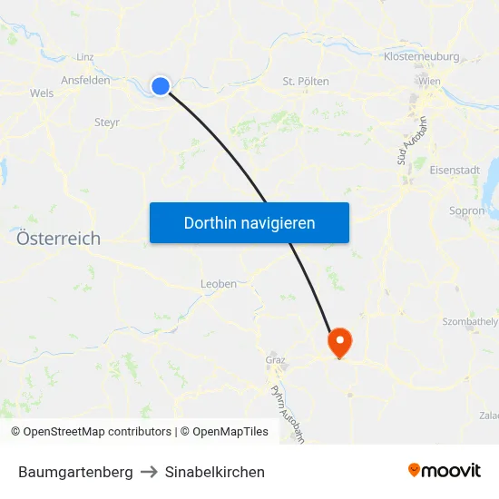 Baumgartenberg to Sinabelkirchen map