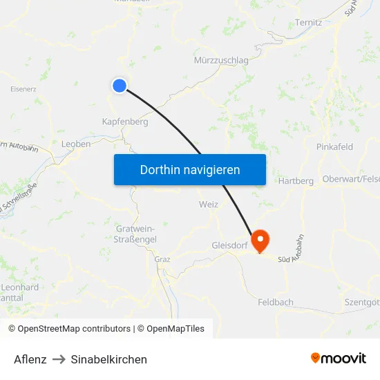 Aflenz to Sinabelkirchen map