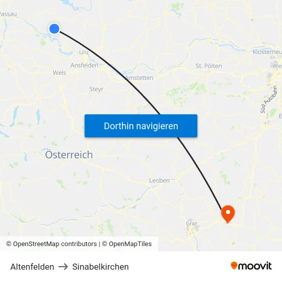 Altenfelden to Sinabelkirchen map