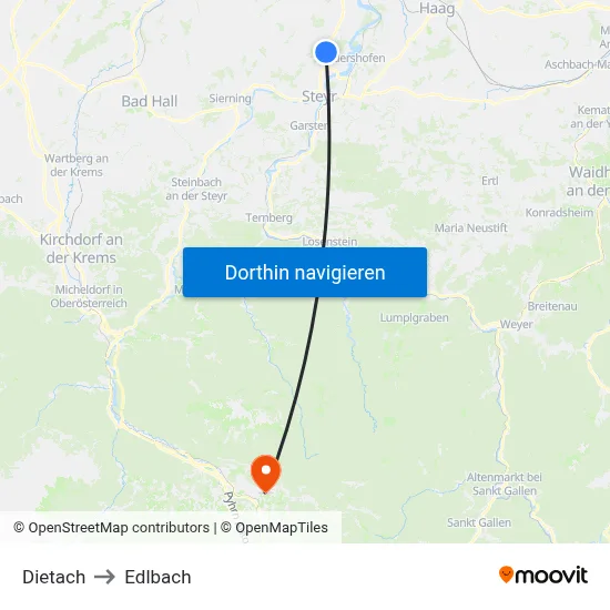 Dietach to Edlbach map