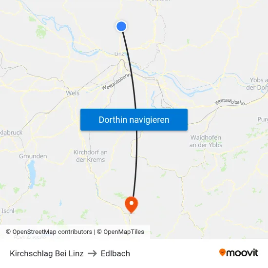 Kirchschlag Bei Linz to Edlbach map