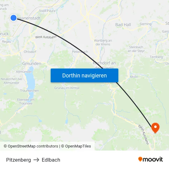 Pitzenberg to Edlbach map