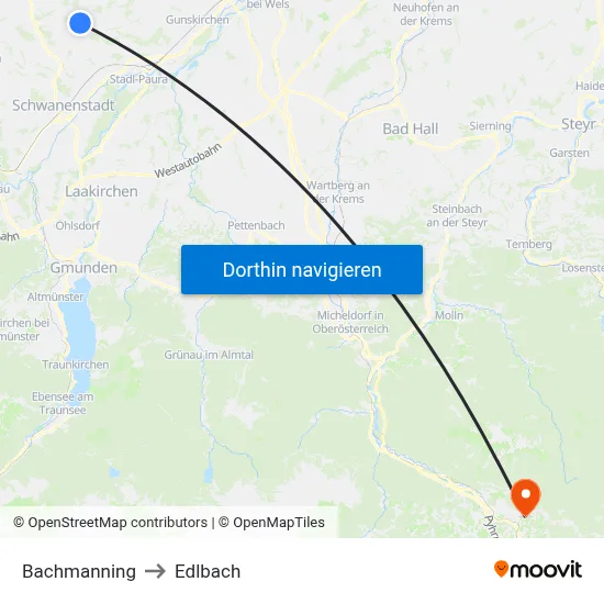 Bachmanning to Edlbach map