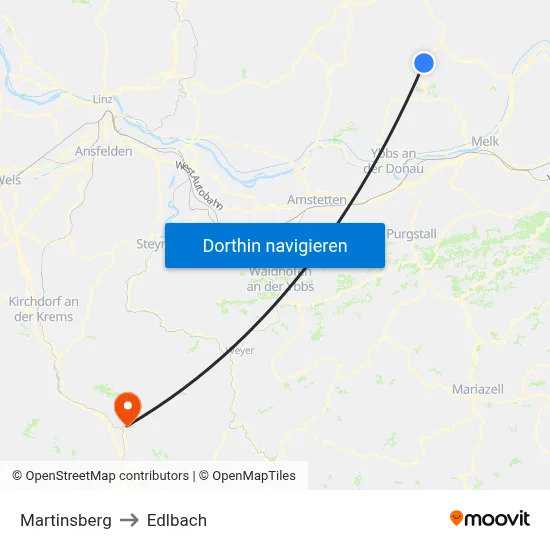 Martinsberg to Edlbach map