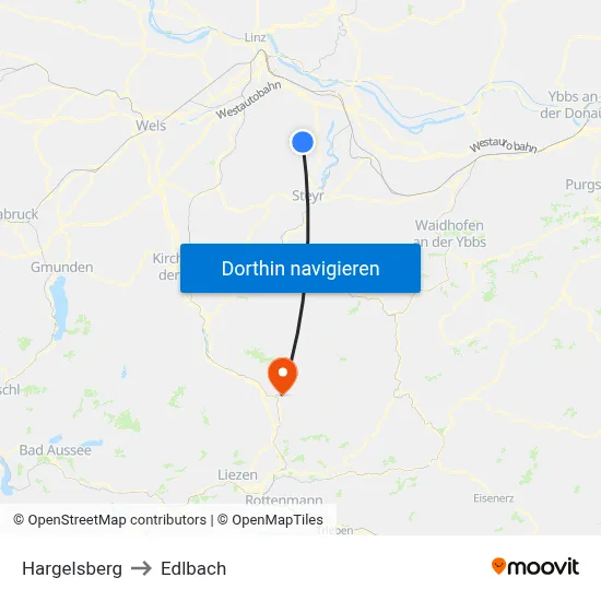 Hargelsberg to Edlbach map