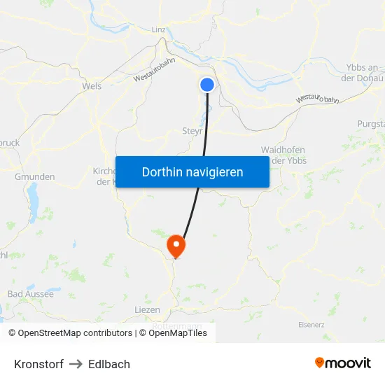 Kronstorf to Edlbach map