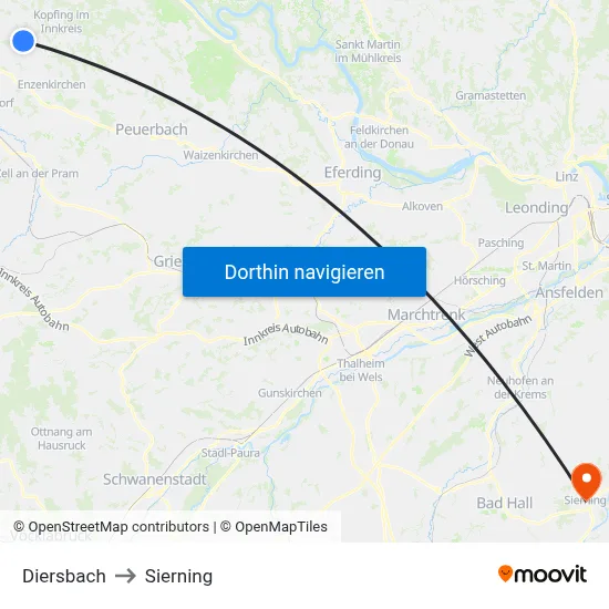 Diersbach to Sierning map