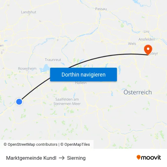Marktgemeinde Kundl to Sierning map