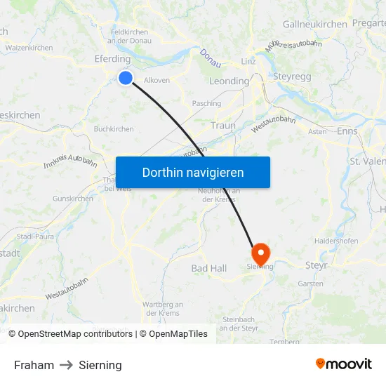 Fraham to Sierning map