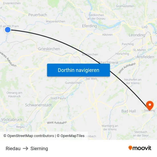 Riedau to Sierning map
