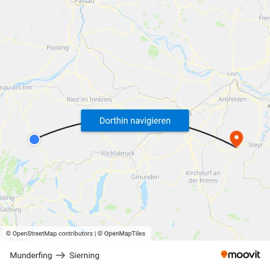 Munderfing to Sierning map