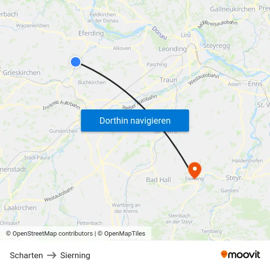 Scharten to Sierning map