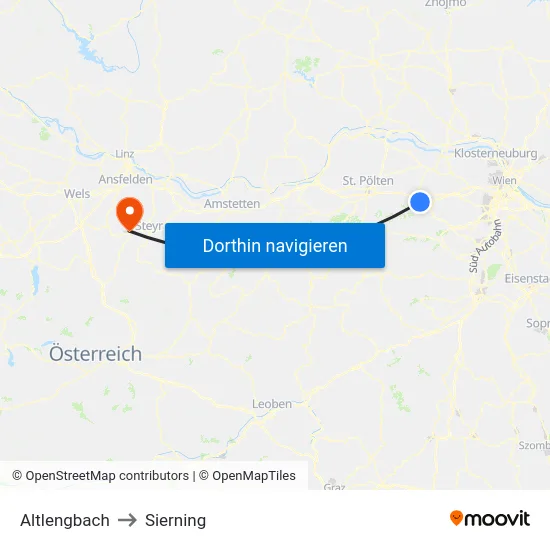Altlengbach to Sierning map