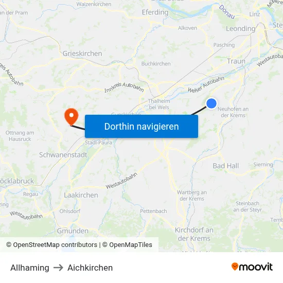 Allhaming to Aichkirchen map