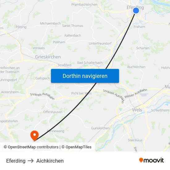 Eferding to Aichkirchen map