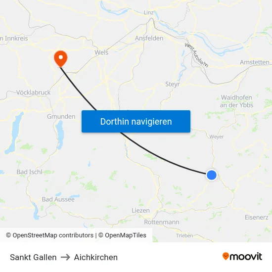 Sankt Gallen to Aichkirchen map