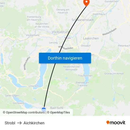 Strobl to Aichkirchen map