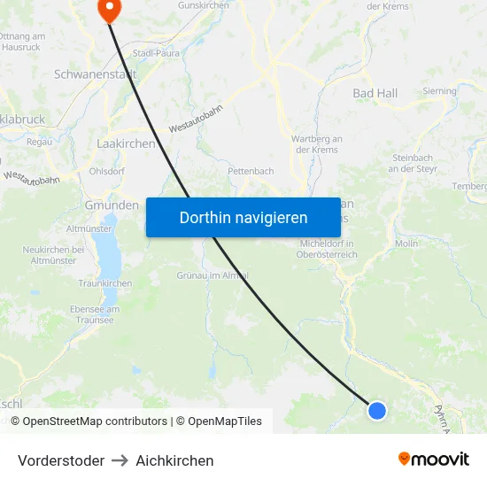 Vorderstoder to Aichkirchen map