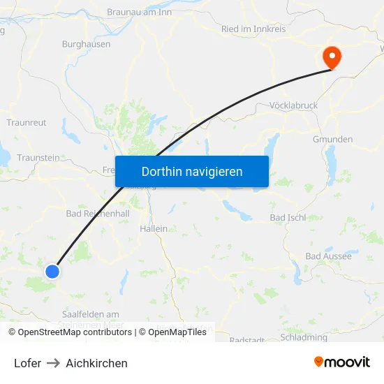 Lofer to Aichkirchen map