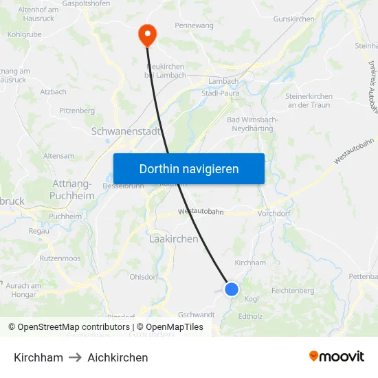 Kirchham to Aichkirchen map