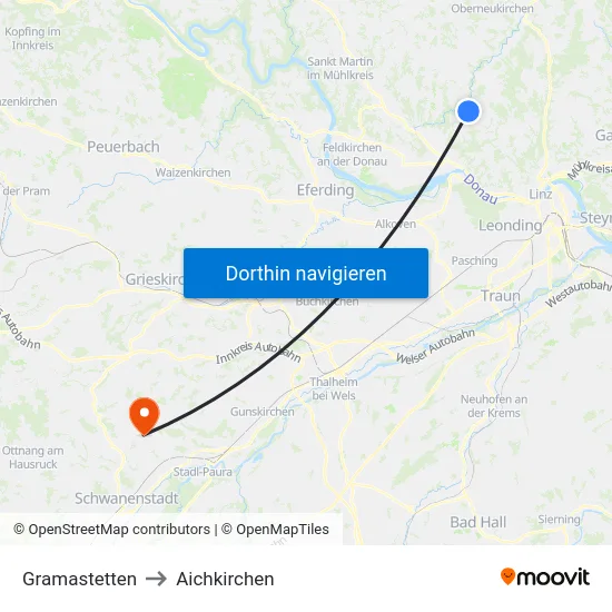Gramastetten to Aichkirchen map