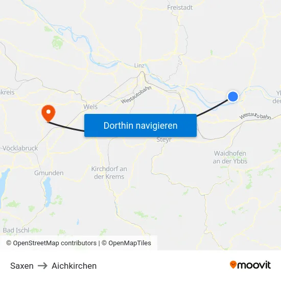 Saxen to Aichkirchen map